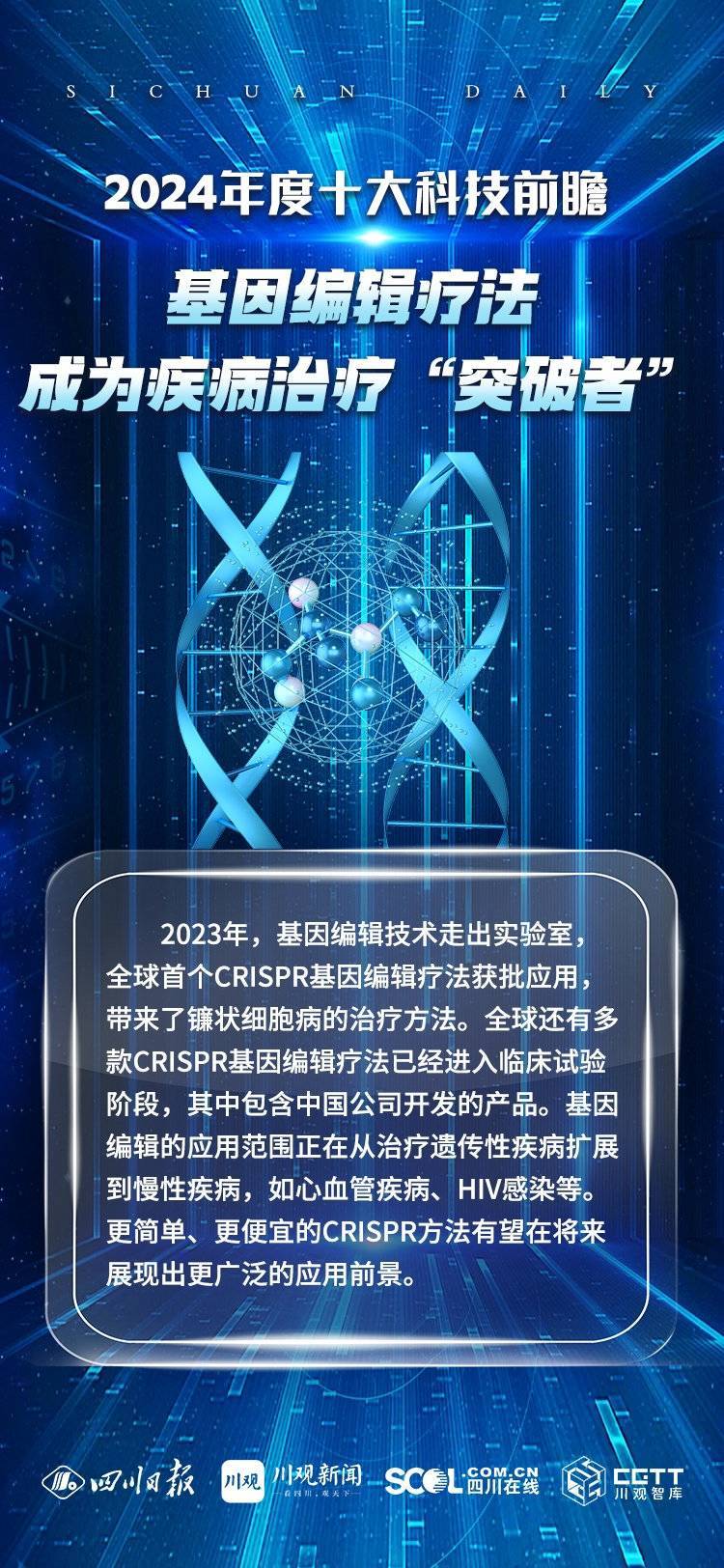 024年度十大科技前瞻发布MG电子展望未来趋势！2(图2)