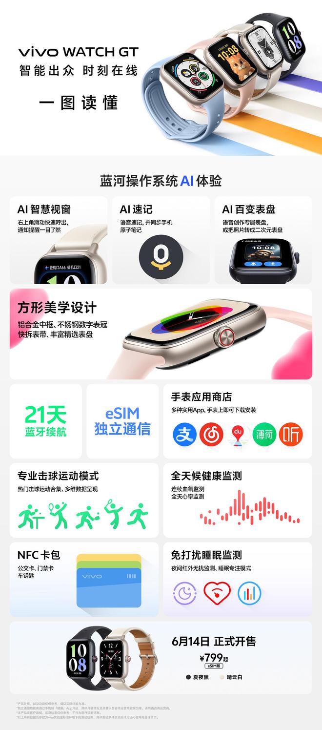 WATCH GT方形智能手表发布MG电子试玩799元起vivo(图3)